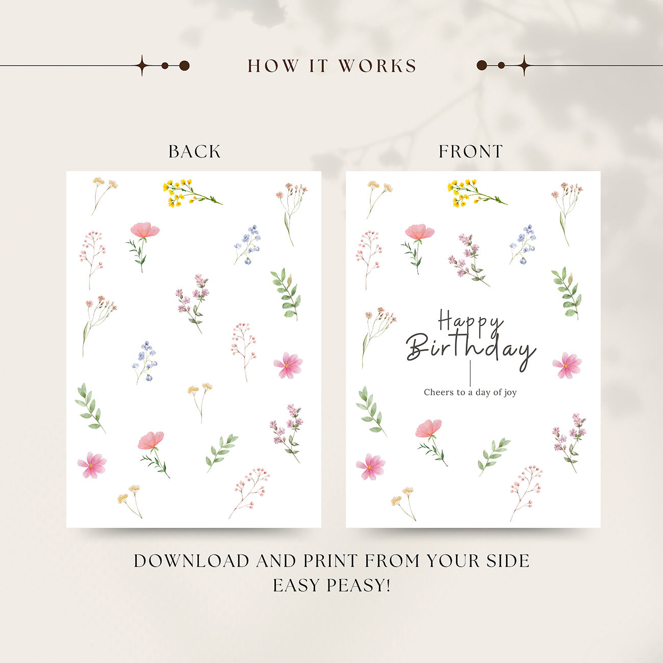 Watercolour Floral Birthday Card - Digital download